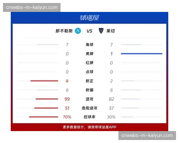 战术复盘：那不勒斯控球超七成难破铁桶阵，折射意甲中下游防守趋势