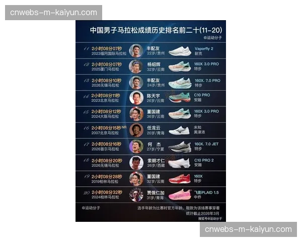 2026年波士顿马拉松报名人数创历史新高，大众跑步热潮持续