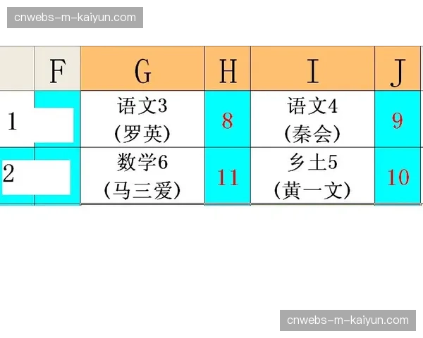 DFL宣布下赛季将引入更精确的“预期进球”数据，用于评估进攻转化